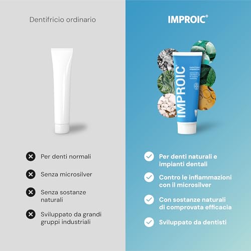 Improic: Dentifricio Per Supporto Impianto - 5