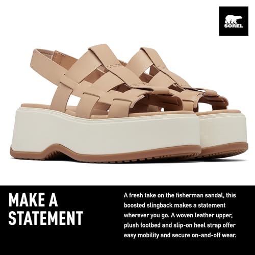 Sorel Women's Dayspring Slingback Sandals2