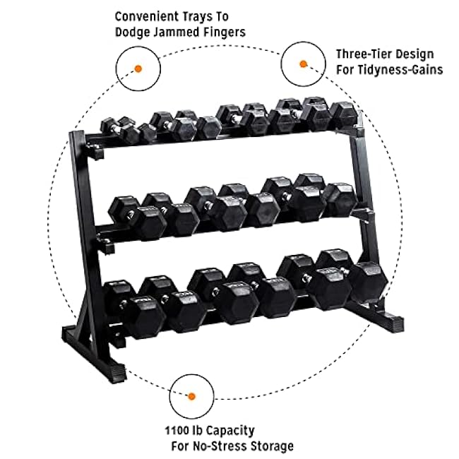 3-Tier Dumbbell Rack Multilevel Weight Storage Organizer for Home Gym, Weight Rack for Dumbbells, Kettlebells, 1100LBS(Rack Only)