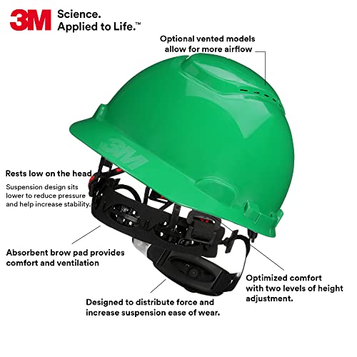 Securefit Hard Hat Securefit H-704Sfv-Uv, Green, Vented Cap Style Safety Helmet With Uvicator Sensor, 4-Point Pressure Diffusion Ratchet Suspension, Ansi Z87.1 #TOP2