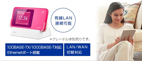 AU　Speed Wi-Fi NEXT W01 W01 Huawei Speed Wi-Fi NEXT WiMAX - Tech in Budgets