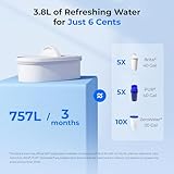 Waterdrop Water Filter Jug, NSF Certified 2.5L Water Filter Jug with 1×90 Days Filter, Reduces Lead, Fluoride, Chlorine and More, BPA Free, White (Replacement Filter: WD-PF-01A Plus) - Image 2