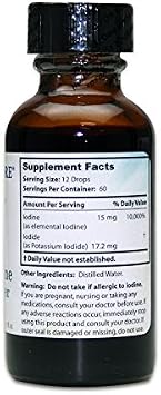 Stomach Saver from Dr. Clark Store, Contains Lugols Iodine 2% Granular Iodine - 1 fl. Oz with a Dropper and Cone Cap for Traveling