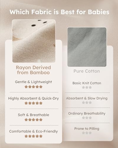 Image of Yoofoss Rayon Made from Bamboo Baby Sleep Sack 0-6 Months 1.0 Tog Baby Wearable Blanket, Super Soft Infant Toddler Sleeping Sack 2-Way Zipper