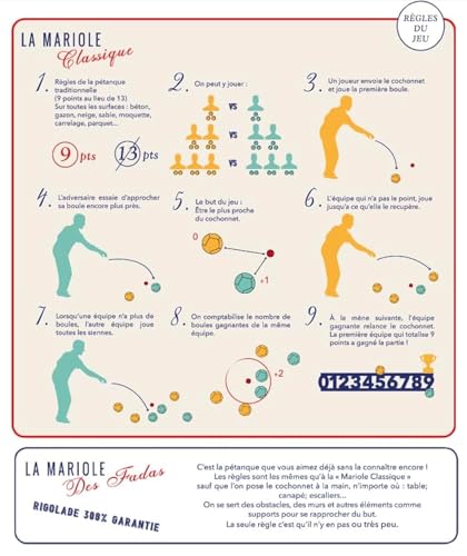 La Mariole – Boccia-Kugeln für alle Terrain Innen und Außen – Offizielles Pack V4 (Blau und Grau)