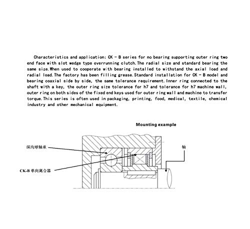 Roulement d'embrayage unidirectionnel CK-B3062 roue libre butée - 4