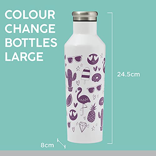 Typhoon PURE Collection | 27.1oz Color-Changing Water Bottle - Emoji