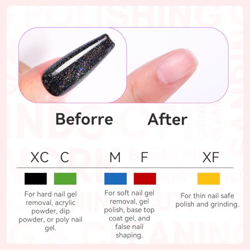 Makartt Brocas de unha: 10 peças de conjuntos de brocas de lixa Dimond para lixas eletrônicas, kit d