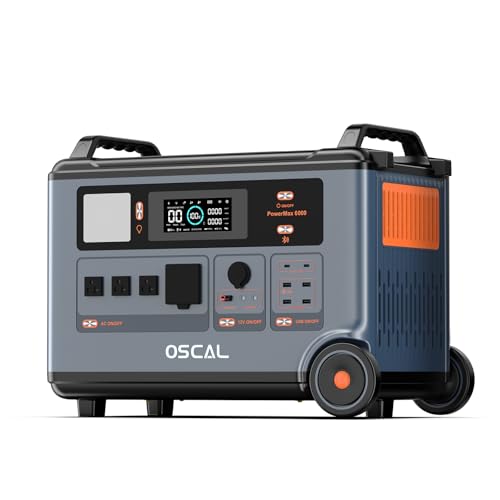 EcoVolt Power Bank Generator for Cell Phone 10