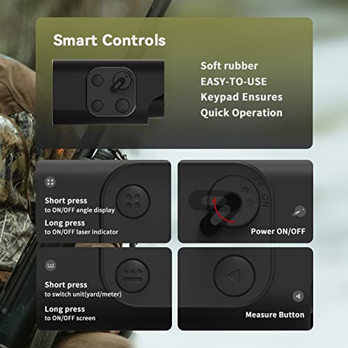 Lk01 Auxiliary Ballistic Smart Laser Range Finder, 1200M External Laser Rangefinder With ± 0.5M Accurate, Ip65, Compatible With Picatinny Rails, Works With Mileseey Tnv10 Thermal Monocular #TOP7
