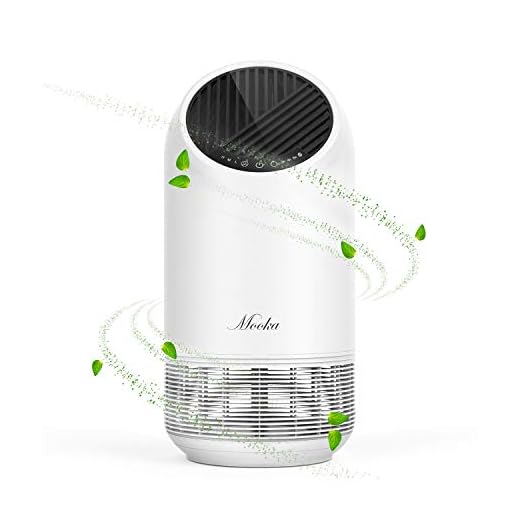 MOOKA Air Purifiers for Large Room 880ft², H13 HEPA Air Purifiers for Pets Remove 99.97% Allergies Dust Smoke Mold, Air Cleaner for Bedroom Office Kitchen Living Room
