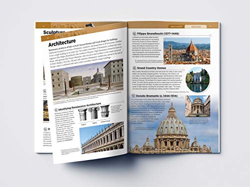 World History: Collection of 6 Books (Knowledge Encyclopedia For Children) - Image 20
