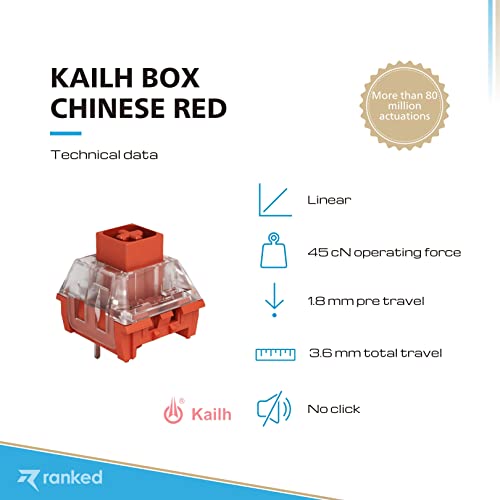Kailh Box Switches para teclados mecánicos lineales con 90 piezas Chinese Red 2