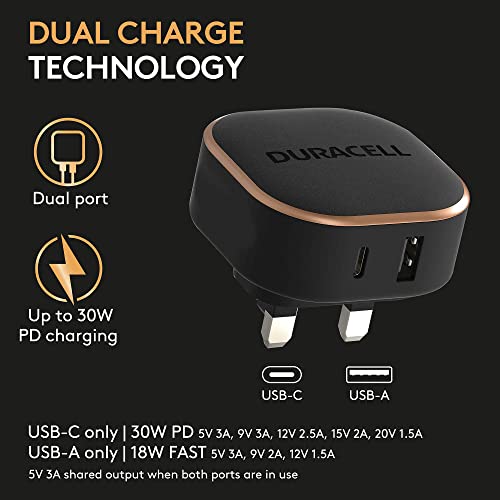 Duracell Black 30W Dual Fast USB-C + USB-A PPS Compact Wall Charger Plug - Compatible With Smartphones, Tablets, Powerbanks & More - Flush To Wall Ergonomic Design & Fit Duracell Black 30W Dual Fast USB-C + USB-A PPS Compact Wall Charger Plug - Compatible With Smartphones, Tablets, Powerbanks & More - Flush To Wall Ergonomic Design & Fit