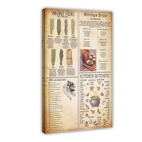 Toile vintage Witchcraft Knowledge, éveillez la magie de votre intérieur