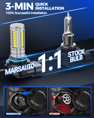 image for Marsauto H10 9145 LED Fog Light Bulbs 12,000LM, 1:1 Size 360° Illumin