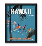 Poster Master Vintage Travel Poster - Retro Hawaii Print - Pan Am Airways Art - Beach Surfers Art - Gift for Him, Her, Travel Lover - Decor for Bedroom, Ocean or Beach House - 8x10 UNFRAMED Wall Art