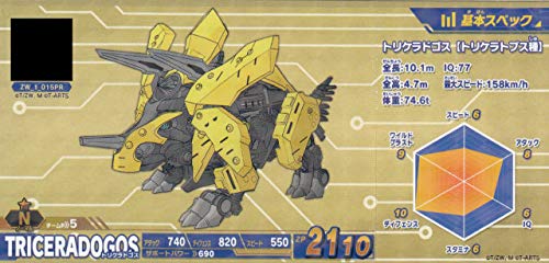 Amazon.co.jp: ゾイドワイルド バトルカードハンター ZW_1_015PR