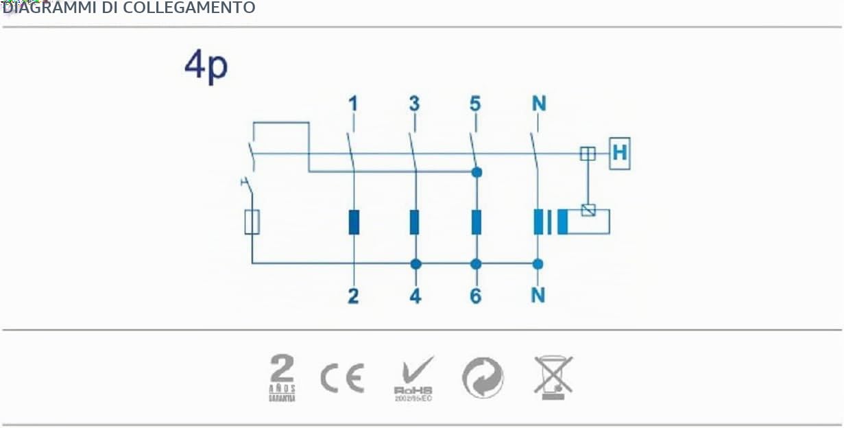 RASMACOR | Differenziale 4P 300mA Classe AC 40A | Interruttore 230V AC 50HZ | Sensibilità 300mA | 72mm X 66mm X 83mm