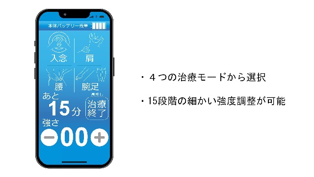 Amazon | 【TVで紹介されました！】スマート低周波 25年モデル 低周波