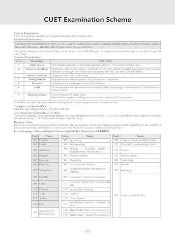 Image of Oswaal CBSE Question Bank Mathematics & Science Chapter-wise & Topic-wise Class 9 (Set of 2 Books) For 2027 Exam with Competency Based Questions & Comprehensive NCERT coverage