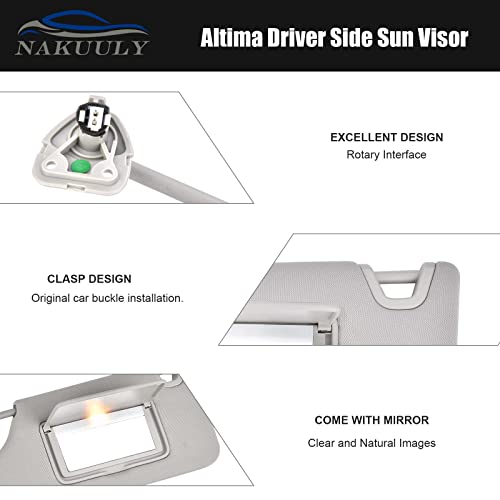 image for Nakuuly Left Driver Side Sun Visor Gray with Light, Without Sunroof Co