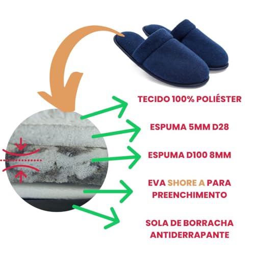 Pantufa Chinelo Tradicional Sola Ante Derrapante Super Quentinha (39/40, Azul)