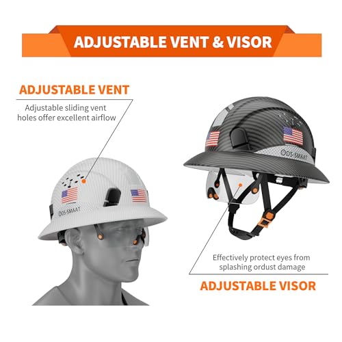 DS-SMAAT Full Brim Construction Hard Hat with Visor, 6-Point Ratchet Suspension Safety Helmet,Superior Impact Head Protection for Industry Use,ANSI Z89.1&OSHA Approved,Both for Men&Women(Matte Black) - Thumbnail 2