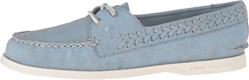 Wolverine World Wide, Inc. STS97158