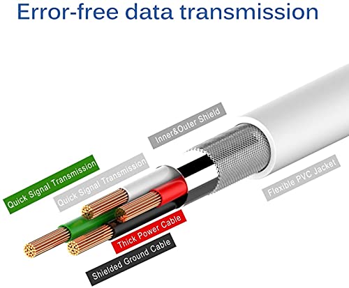 Iphone Charger [Apple Mfi Certified] Cube Iphone Charger 3.3Ft Lightning Cable Quick Fast Charging Cord Usb Wall Charger Block Travel Adapter For Iphone 14 Plus/13/12/11/10/Xs/Xr/8 Plus/8/7/Se Airpods #TOP7