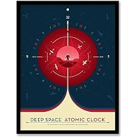 Artery8 Deep Space Atomic Clock Red Earth Orbit Spacecraft Radio