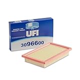 UFI FILTERS : nous sommes présents à l'intérieur des voitures avec nos filtres à air, à huile, à carburant, d'habitacle, hydrauliques et de transmission