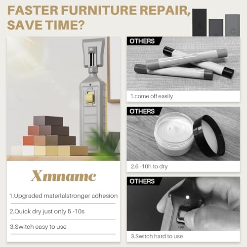 Image of Laminate Vinyl Floor Repair Kit - Set of 22 Wood Floor Wax Furniture Touch Up Markers, Linoleum Repair Kit Cover Up Scratches, Cracks, Stains for Wooden Door, Floor, Table, Cabinet, Desks