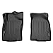 MAXFLOORMAT Floor Mats for Nissan Rogue (2014-2017) First Row Set (Black)