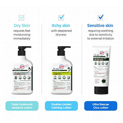 Dr.ato Ultra Rescue Cica Lotion 5.4 Fl.oz. - Ph5.5 Body And Face Baby, Kids Powerful Hydrating Lotion With Centella Asiatica And Ceramide For Extremely Dry Skin - Derma Tested, Paraben Free #TOP7