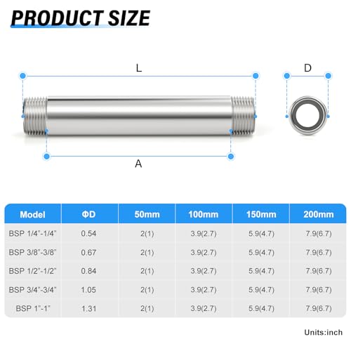 Boquilla de acero inoxidable 304 BSP macho de 2.5 cm TAILONZ PNEUMATIC conector roscado pack de 3 3