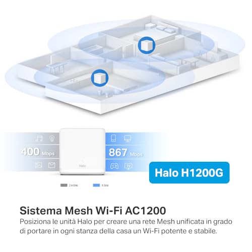 TP-Link Halo H1200G(2-pack) Router WiFi Mesh AC1200Mbps, Router e Ripetitore, 2 Pezzi con Copertura Fino a 260?, Porte Ethernet Gigabit, Beamforming, MU-MIMO, Access Point WiFi Ethernet - Powerline - Immagine 1