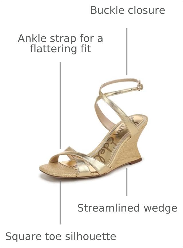 Image of Sam Edelman Women's Davi Wedges