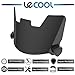 LeCool Visor Black, Football, and Lacrosse Helmet Eye-Shield, Scratch Resistant Visor - Fits Adults & Youth Helmets.