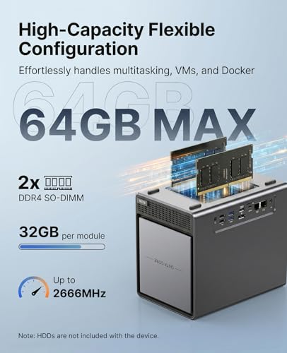 Image of ACEMAGIC NAS N3A 4-Bay Desktop Network Attached Storage Home & Office Backup Hub,Protect Data, Up to 136TB NAS 4xHDD+2xM.2 Slots, Dual 2.5G+1G LAN, 8GB DDR4,128GB PCIe3.0 SSD, Diskless