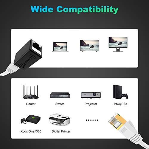 Cat 7 Ethernet Cable 50 Ft, High Speed Flat Internet Cable With Extension Coupler, Shielded Rj45 Network Cable For Ethernet Network Switch, Modem, Router, Printer-Faster Than Cat6/Cat5E/Cat5-White #TOP3
