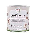 for you Power Eiweiß nach Strunz I Eiweißpulver Milchkaffee 750g I mit Carnitin Whey-Protein Sojaprotein Milchprotein I Biologische Wertigkeit 156 I Mehrkomponenten Protein Pulver