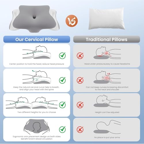 Image of JINXIA Cervical Neck Pillow for Sleeping, Odorless Memory Foam Pillows & Cooling Cover, Ergonomic Orthopedic Neck Support Pillow for Side Back Stomach Sleepers, Neck and Shoulder Pain Relief, Gray