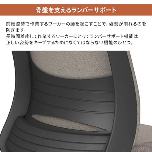 プラス オフィスチェア BeneS ベネス メッシュ ハイバック アジャスト肘 ブラック KD-BN511MKL 795501 [4]