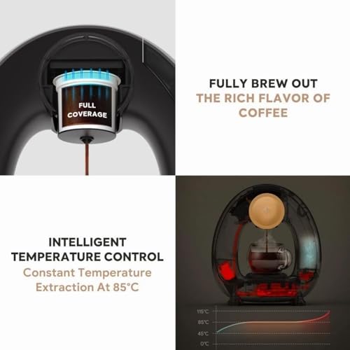 Image of 2 in 1 Single Serve Coffee Maker for K Cup,Ground Coffee and Tea Leaves, 1400W 20s Fast Heating Mini K Cup Coffee Brewer, One Button Operation (Cream)