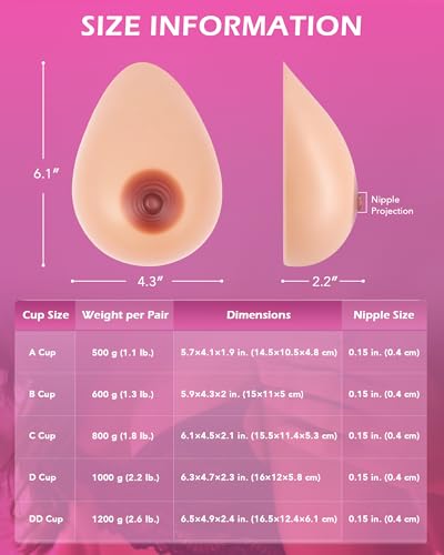 Image of Y-NOT Silicone Breast Forms, Self-Adhesive Fake Boobs