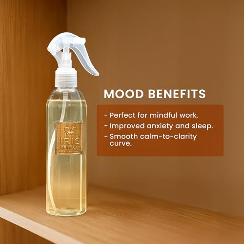 Image of IRIS Celeste Room Mister 250ml | Long-Lasting Room Freshener Spray with 1200 Sprays | Instant Home Fragrance for Living Room, Bedroom & Office (Neroli & Basil Tea)