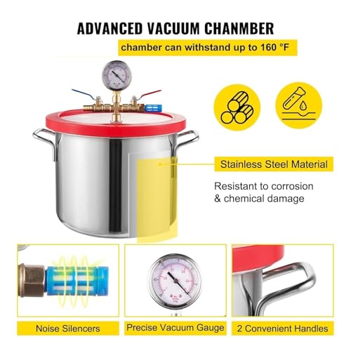 Bomba de vacío de una etapa, kit de desgasificación para refrigerante de 2 galones, para aire acondicionado doméstico y automotriz, laboratorio e industria electrónica (modelo RS-1.5) miniatura 4