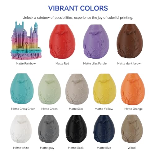Image of Kingroon Matte PLA Filament 1.75mm 3D Printer Filament Matte Filament 1kg Dimensional Accuracy + /- 0.02 mm (Matte Skin)