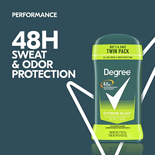 Degree 70079400262805 Men Original Protection Antiperspirant Deodorant Extreme Blast Twin Pack 48-Hour Sweat And Odor Protection Antiperspirant thumb #3